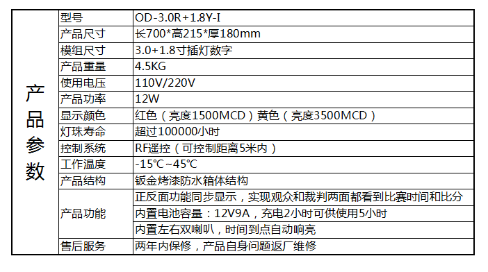 QQ截图20200514173044.png
