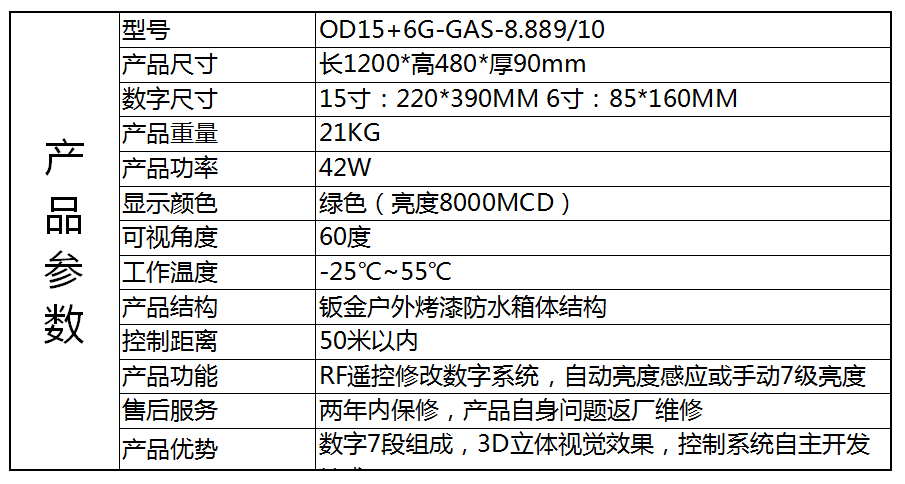 15++6G.png