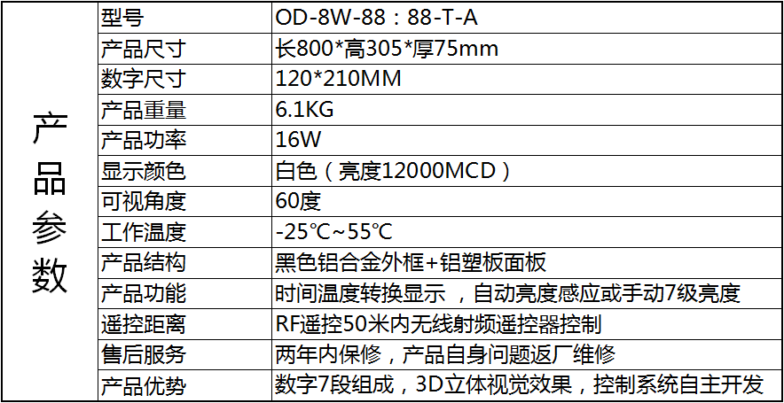 OD-8W-88：88-T-A.png