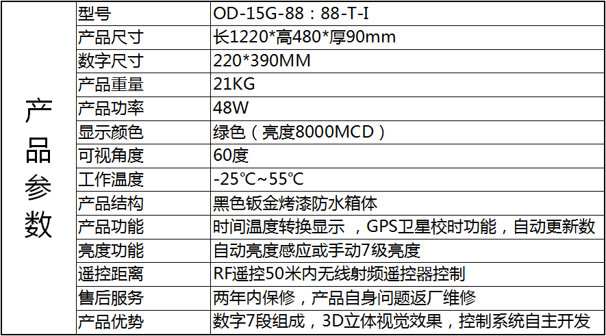OD-15G-88：88-T-I.png