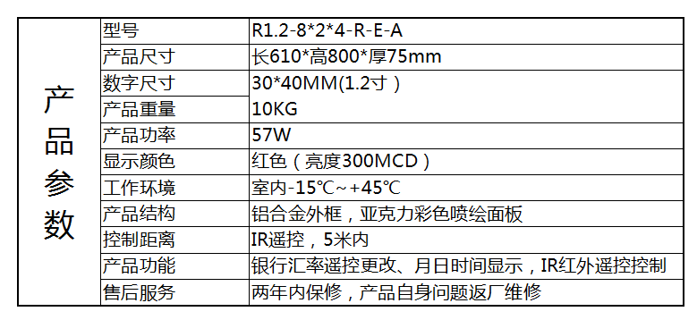 参数图1.2''-R-8888-8X2X4-汇率牌.png