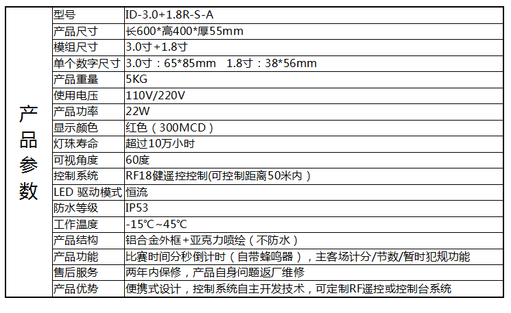 cdbaacf6a08d5c6a0a46aef81eee785.png