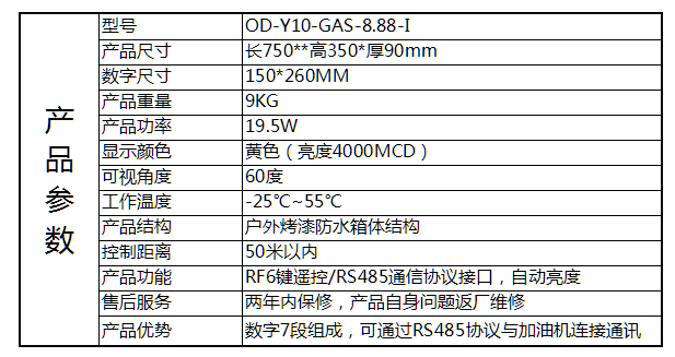 参数1.png