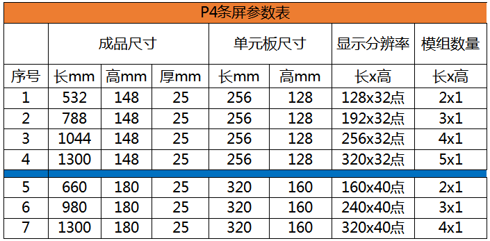 参数表.png