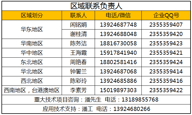 业务5.png